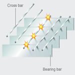 Flat Bar Press Welded Grating